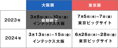 今後のスケジュール